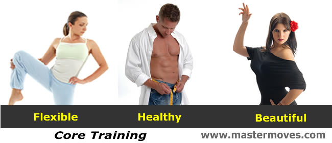 Core Training Benefits